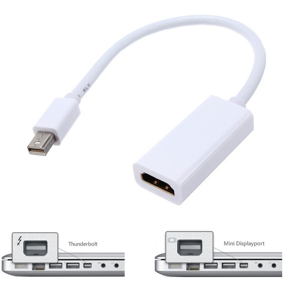 Thunderbolt Mini DisplayPort Male to HDMI Female Adapter - Click Image to Close